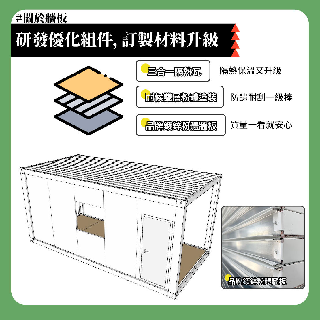 屋構讚系統組合屋牆板